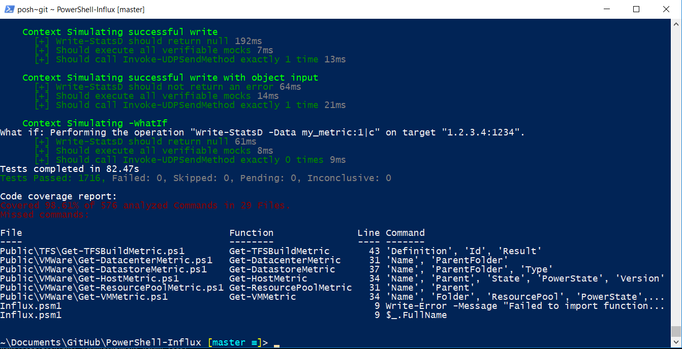 PowerShell Pester Code coverage report output