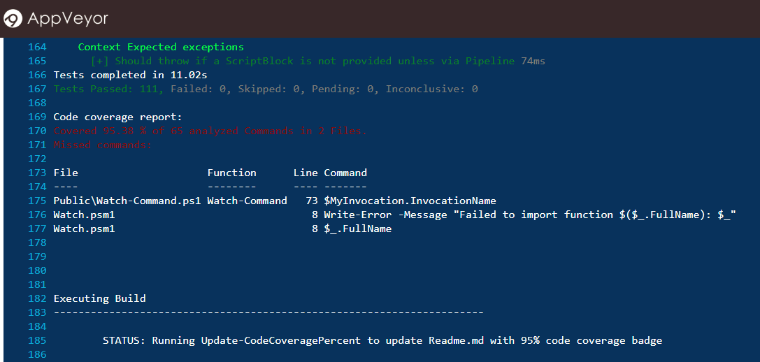 PowerShell Pester Code coverage report output in an Appveyor build job